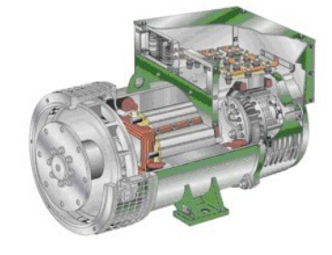 吉安发电机内部结构图 吉安发电机内部结构图